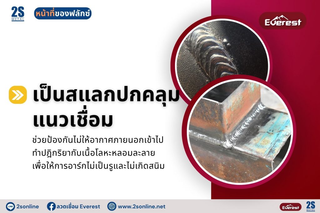 เป็นสแลกปกคลุมบริเวณอาร์ก